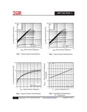 IRF7401TRPBF-1 datasheet.datasheet_page 3