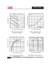 IRF7401TRPBF-1 datasheet.datasheet_page 4