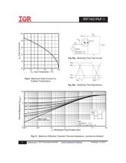 IRF7401TRPBF-1 datasheet.datasheet_page 5