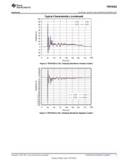 TPD7S019-15DBQR datasheet.datasheet_page 5