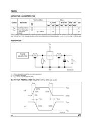 74AC04MTR datasheet.datasheet_page 4