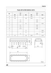 74AC04MTR datasheet.datasheet_page 5