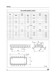 74AC04MTR datasheet.datasheet_page 6