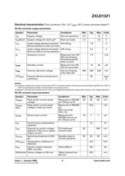 ZXLD1321EV1 datasheet.datasheet_page 5