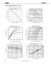 2SB1571 datasheet.datasheet_page 2