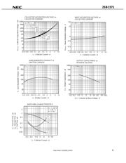 2SB1571 datasheet.datasheet_page 3