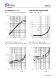 BCR133SH6327XT datasheet.datasheet_page 4