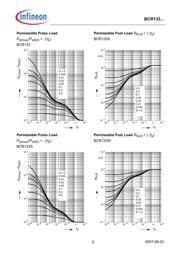 BCR133SH6327XT datasheet.datasheet_page 6