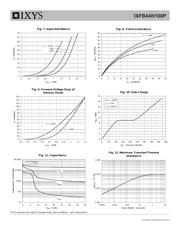 IXFB44N100P datasheet.datasheet_page 4