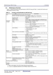 R5F21206KFP#V0 datasheet.datasheet_page 4