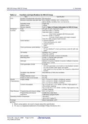 R5F21206KFP#V0 datasheet.datasheet_page 5