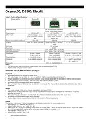 GMS10SENSORS 数据规格书 2