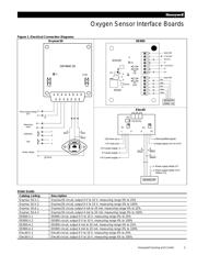 GMS10SENSORS 数据规格书 3