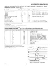 AD5343BRU-REEL7 datasheet.datasheet_page 3