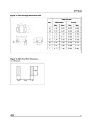 STPS130A datasheet.datasheet_page 5