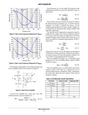 NCP1030 datasheet.datasheet_page 4