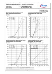 FS150R06KE3 datasheet.datasheet_page 4