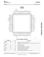 TAS5412BTPHDRQ1 datasheet.datasheet_page 3
