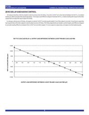 2305-1PGG datasheet.datasheet_page 6