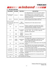 W9825G6KH-6 datasheet.datasheet_page 5