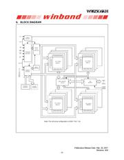 W9825G6KH-6 datasheet.datasheet_page 6