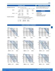 MMK5472K63J01L4BULK datasheet.datasheet_page 2