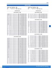 MMK5472K63J01L4BULK datasheet.datasheet_page 6