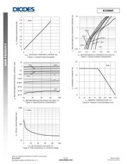 B2100-13-G-72 datasheet.datasheet_page 3