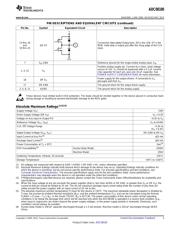 ADC08100EVAL datasheet.datasheet_page 3