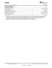 ADC08100EVAL datasheet.datasheet_page 4