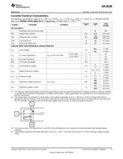 ADC08100EVAL datasheet.datasheet_page 5