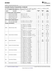 ADC08100EVAL datasheet.datasheet_page 6