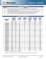 JANTX1N6159AUS datasheet.datasheet_page 3