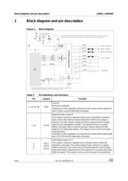 L9953 datasheet.datasheet_page 6