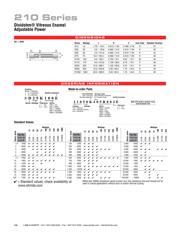 D175K75KE datasheet.datasheet_page 2