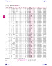 Z8F6402AR020EC datasheet.datasheet_page 1
