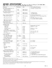 ADF4001BCP datasheet.datasheet_page 2