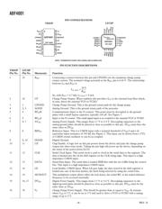 ADF4001BCP datasheet.datasheet_page 4