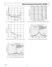 ADF4001BCP datasheet.datasheet_page 5