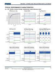 MP3394SGF-Z datasheet.datasheet_page 5