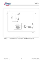 IFX1117MEV33 datasheet.datasheet_page 2