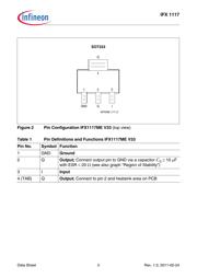 IFX1117MEV datasheet.datasheet_page 3