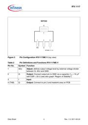 IFX1117MEV33 datasheet.datasheet_page 4