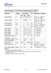 IFX1117MEVXT datasheet.datasheet_page 6