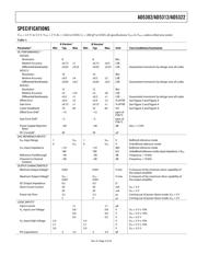 AD5312ARMZ-REEL7 datasheet.datasheet_page 3