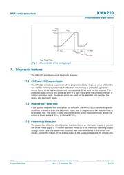 KMA210:115 datasheet.datasheet_page 6