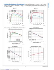 LM21212MHX-2 datasheet.datasheet_page 5