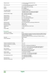 RM17UBE15 datasheet.datasheet_page 2