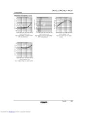 UMA5NTR datasheet.datasheet_page 2