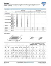 CRCW120647R5FKTB datasheet.datasheet_page 3